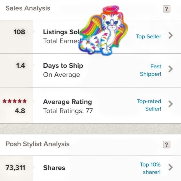 🎀 Me, My Closet, & I 🎀 - Picture 3 of 4